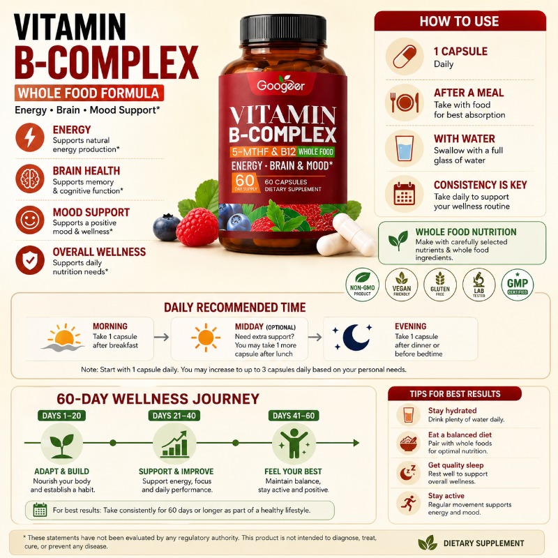 B Complex Vitamins Supplement  - Herbal Wellness Blend recension och pris
